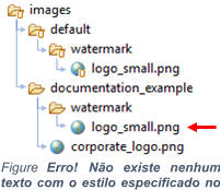 Images folder structure