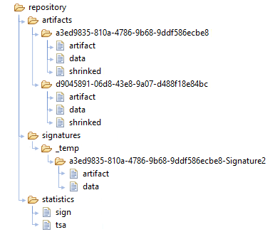 Repository folder structure