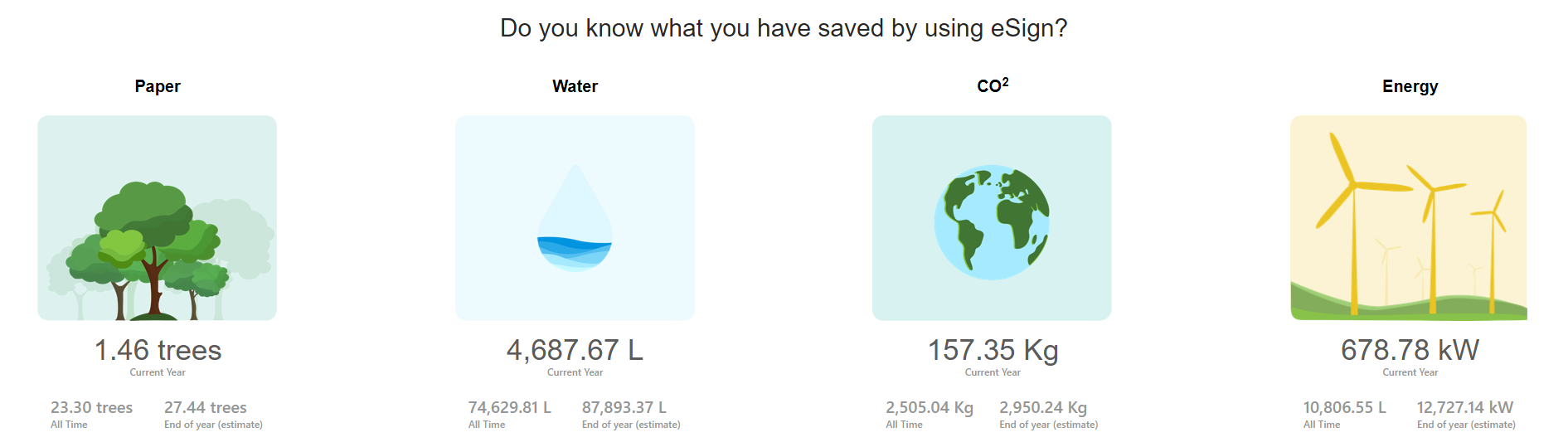 Sustainability Page