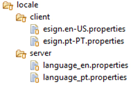 Locale folder structure