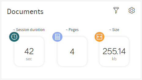 document statistics