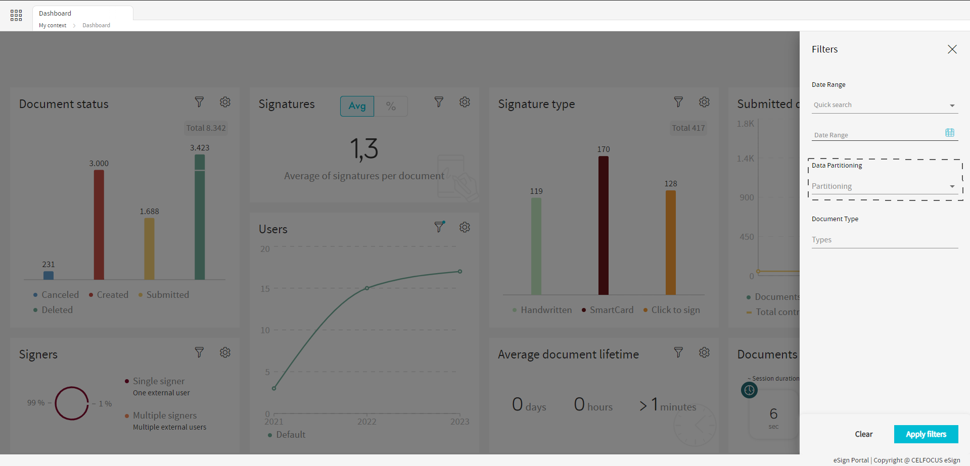 Dashboard Partition Filters