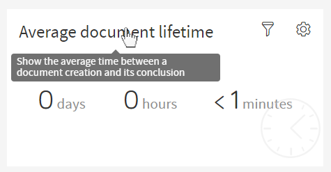 Document Lifetime Tooltip Title