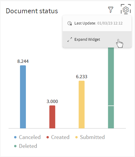 Document Status Enter Fullscreen