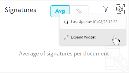 Signatures Enter Fullscreen