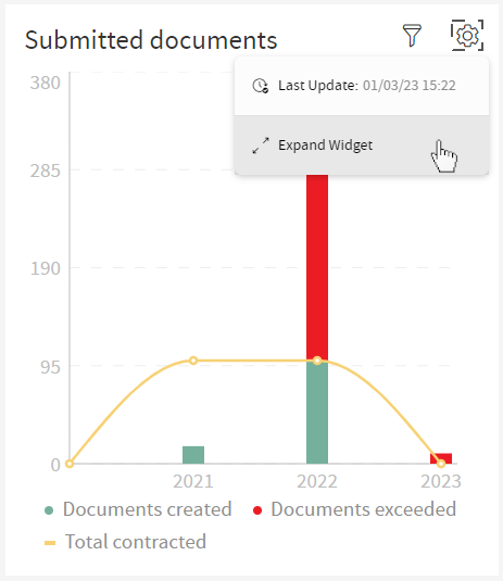 Submitted Documents Enter Fullscreen