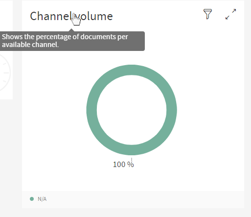 Channel Volume Tooltip Title